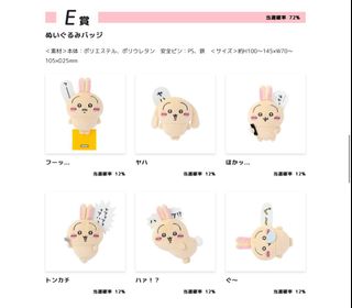 （分類：）位於 。 由 hayce 提交（商品編號 1358229851，圖片 1）。簡介： 。