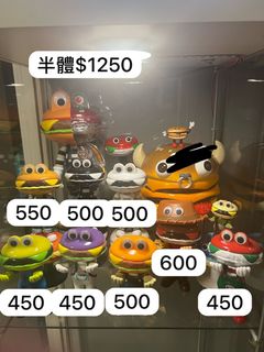 （分類：）位於 。 由 lok021071 提交（商品編號 1358149146，圖片 1）。簡介： 。