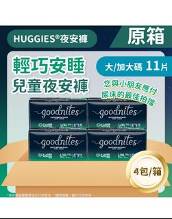 （分類：）位於 。 由 stvchan 提交（商品編號 1358187190，圖片 1）。簡介： 。