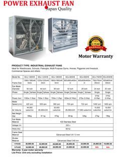 INDUSTRIAL EXHAUST FANS