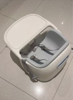 (Category: ) located in . Submitted by actradingsg (Listing ID 1358168914, Image 1). Description: .