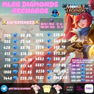 (Category: ) located in . Submitted by mythicaldiamonds (Listing ID 1358245585, Image 1). Description: .