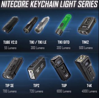 (Category: ) located in . Submitted by sherylqchua (Listing ID 1358211720, Image 1). Description: .