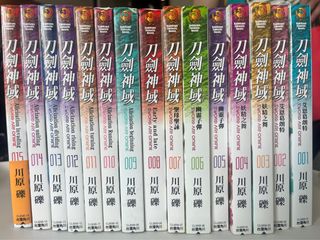 （分類：）位於 。 由 Thierururu 提交（商品編號 1358386410，圖片 1）。簡介： 。