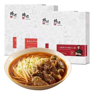 （分類：）位於 。 由 adaming 提交（商品編號 1358487594，圖片 1）。簡介： 。