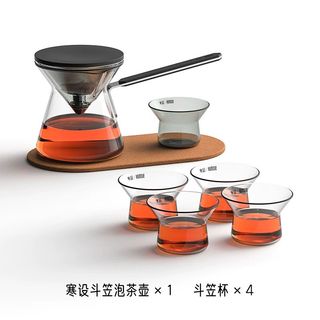 （分類：）位於 。 由 eddyhk 提交（商品編號 1358538348，圖片 1）。簡介： 。