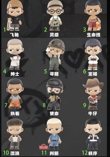 由 54rapunzellllll (刊登 ID 1358407362，圖片 1) 提交，位於 的 (類別：)，說明：。