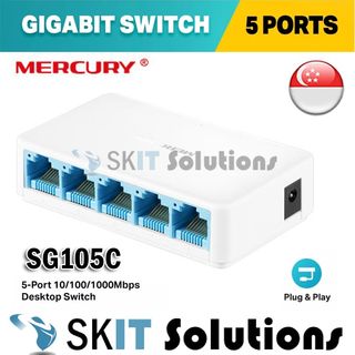 (Category: ) located in . Submitted by skitsolutions (Listing ID 1358498335, Image 1). Description: .