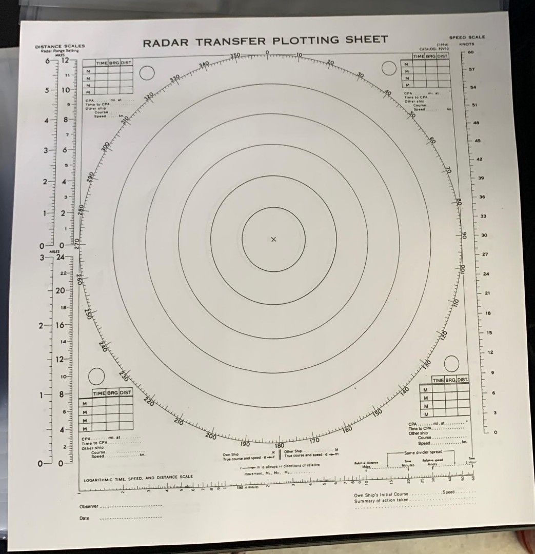 Radar Plotting Sheet, Everything Else, Others on Carousell