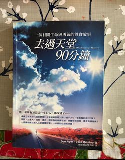（分類：）位於 。 由 siuman23 提交（商品編號 1358654947，圖片 1）。簡介： 。