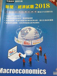 （分類：）位於 。 由 comeonlets_shopping 提交（商品編號 1358587055，圖片 1）。簡介： 。