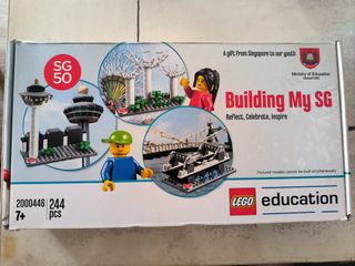 (Category: ) located in . Submitted by eve21673 (Listing ID 1358618805, Image 1). Description: .