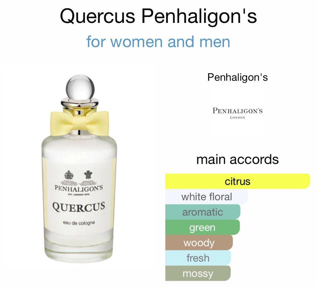 Penhaligon’s Body & Hand Wash 10/30mL (Category: Bath) located in Quezon City. Submitted by girlwhohaseverything (Listing ID 1358567256, Image 3). Description: .