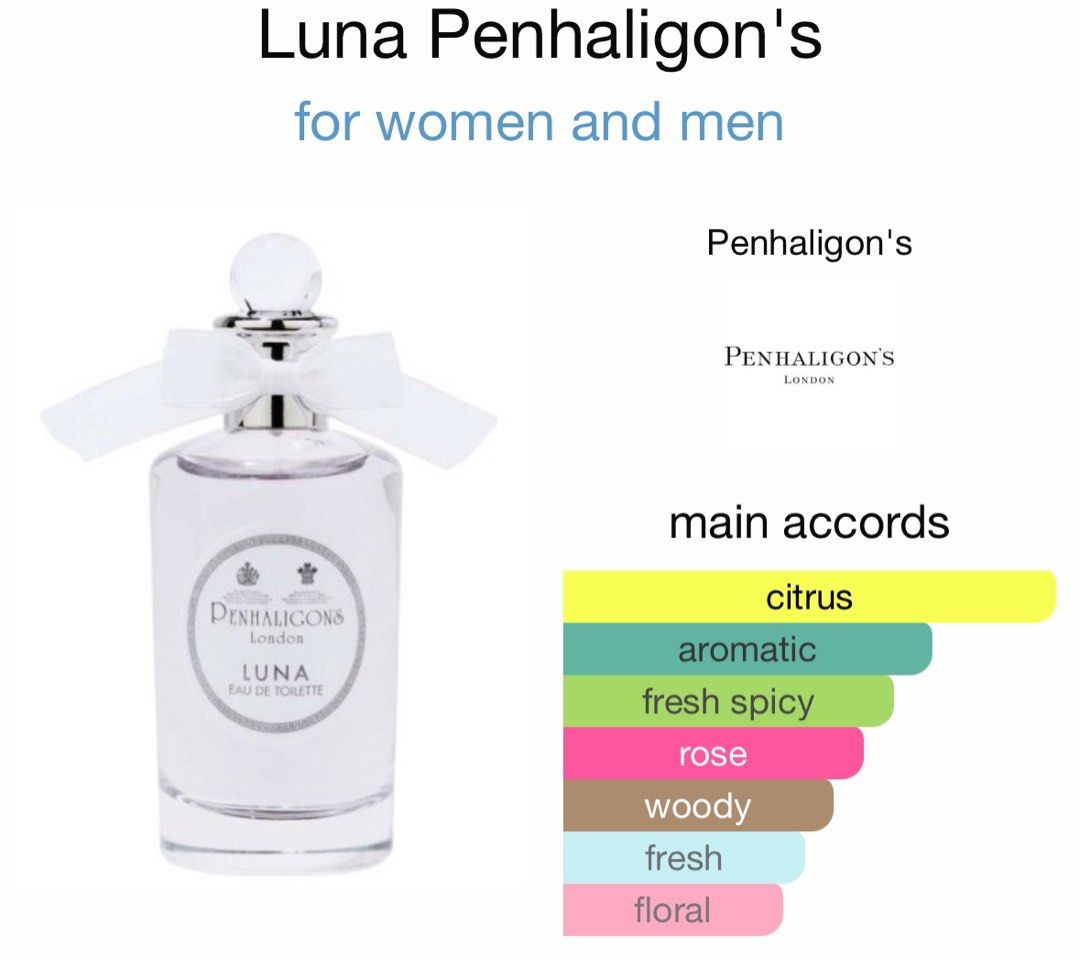 Penhaligon’s Body & Hand Wash 10/30mL (Category: Bath) located in Quezon City. Submitted by girlwhohaseverything (Listing ID 1358567256, Image 2). Description: .