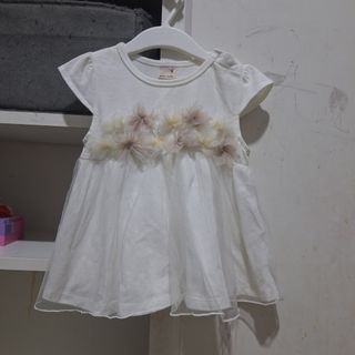 (Kategori: ) berada di . Dikirim oleh khansana_branded (ID iklan 1358551413, Gambar 1). Deskripsi: .