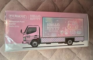 （分類：）位於 。 由 kkkakiii 提交（商品編號 1358592286，圖片 1）。簡介： 。