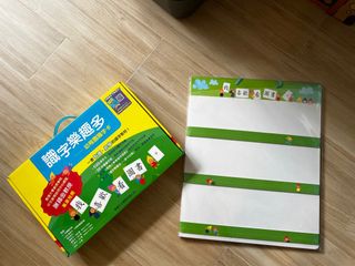 （分類：）位於 。 由 gobbychan131 提交（商品編號 1358871046，圖片 1）。簡介： 。