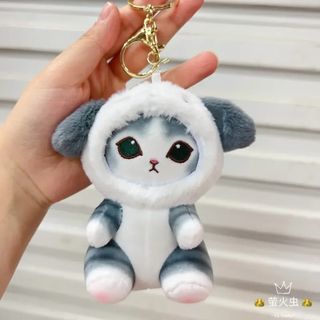 （分類：）位於 。 由 iamsoul 提交（商品編號 1358783563，圖片 1）。簡介： 。
