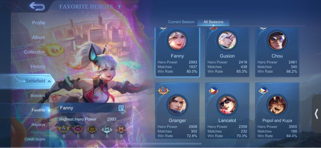 ml mobile legends (Category: Game Gift Cards & Accounts) located in Taguig. Submitted by influenzas (Listing ID 1358771649, Image 2). Description: .