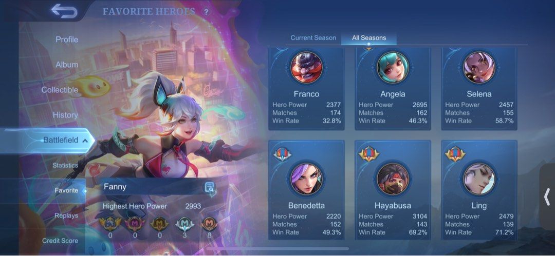 ml mobile legends (Category: Game Gift Cards & Accounts) located in Taguig. Submitted by influenzas (Listing ID 1358771649, Image 3). Description: .