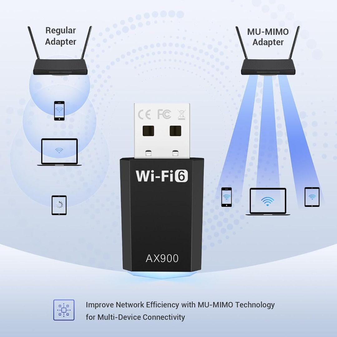 實體店鋪/SF (Wifi $88/ Wifi+BT5.4 $98) WiFi Adapter for Desktop PC, AX900 ...