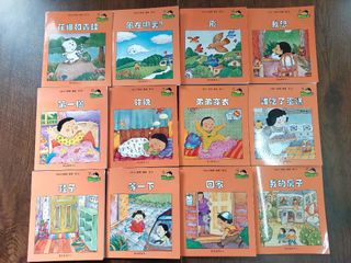 （分類：）位於 。 由 vivi.ll 提交（商品編號 1358990637，圖片 1）。簡介： 。