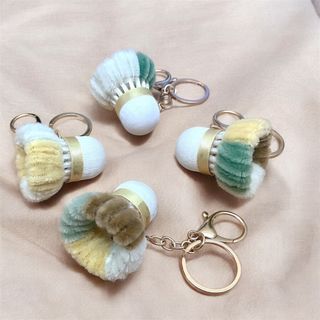 由 nanamioversea (刊登 ID 1359229609，圖片 1) 提交，位於 的 (類別：)，說明：。