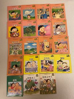 （分類：）位於 。 由 jncwt 提交（商品編號 1359256524，圖片 1）。簡介： 。