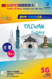 🏮Roamfree數據卡 農曆新年激減 收藏品 1