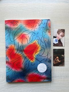 （分類：）位於 。 由 wonder.usell 提交（商品編號 1359206452，圖片 1）。簡介： 。