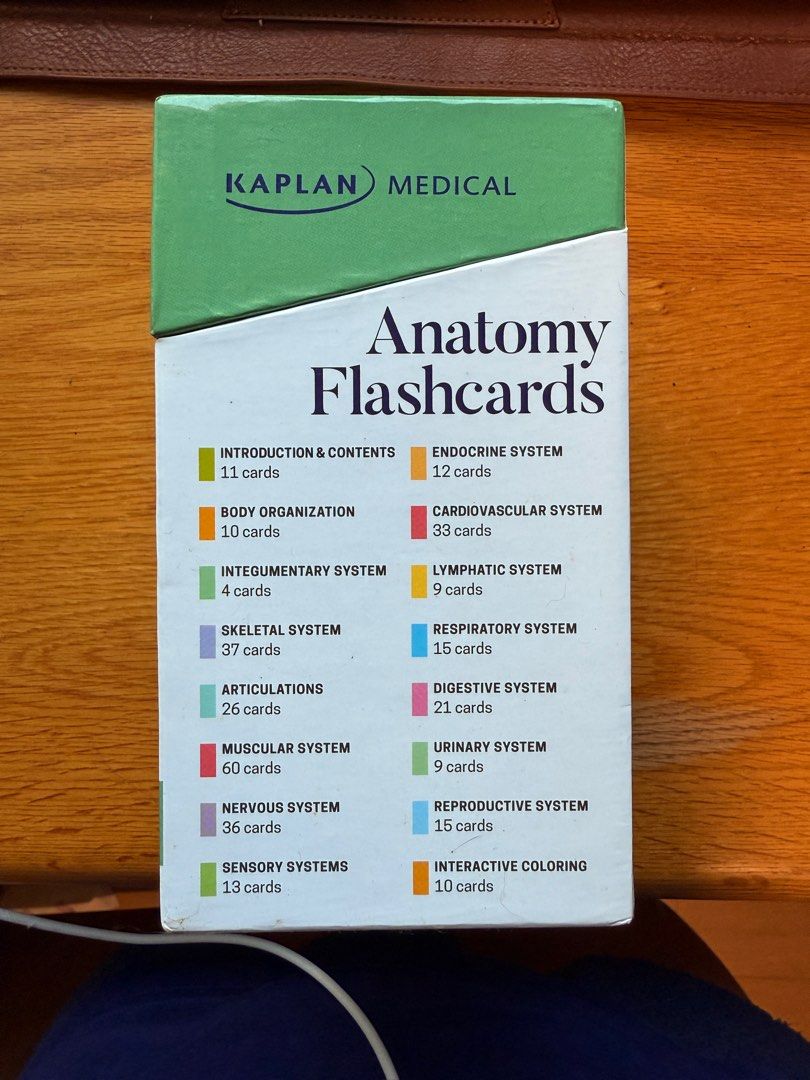 Anatomy flashcards 310 full colour cards kaplan medical fourth edition