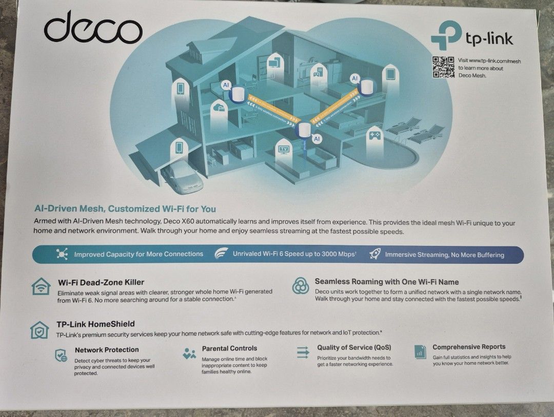 Decor AX3000 Wifi 6 (x3)63222781779203111