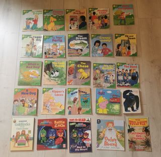 （分類：）位於 。 由 peterpan112 提交（商品編號 1355963630，圖片 1）。簡介： 。