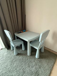 (Category: ) located in . Submitted by sunnyday021 (Listing ID 1356002429, Image 1). Description: .