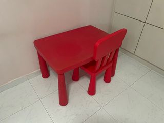 (Category: ) located in . Submitted by lengkhoon (Listing ID 1355947595, Image 1). Description: .