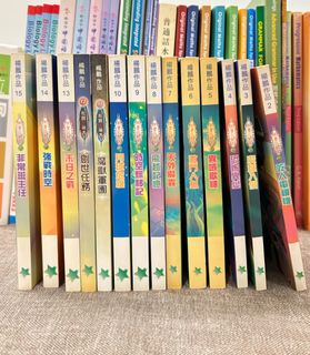 （分類：）位於 。 由 ooohk 提交（商品編號 1359113160，圖片 1）。簡介： 。