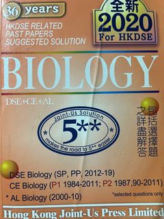 （分類：）位於 。 由 www23e 提交（商品編號 1359324675，圖片 1）。簡介： 。