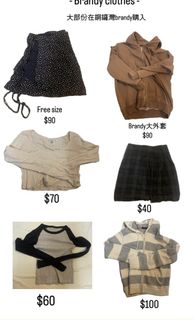 （分類：）位於 。 由 yanhk 提交（商品編號 1359451867，圖片 1）。簡介： 。