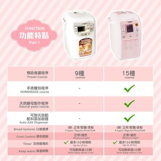 （分類：）位於 。 由 irenesoyk 提交（商品編號 1359365090，圖片 1）。簡介： 。