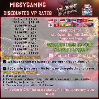 (Category: ) located in . Submitted by missygaming (Listing ID 1359595493, Image 1). Description: .