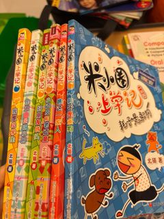 (Category: ) located in . Submitted by linnetneo (Listing ID 1359617483, Image 1). Description: .