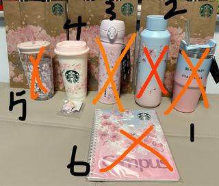 （分類：）位於 。 由 kwokcccc 提交（商品編號 1353190737，圖片 1）。簡介： 。