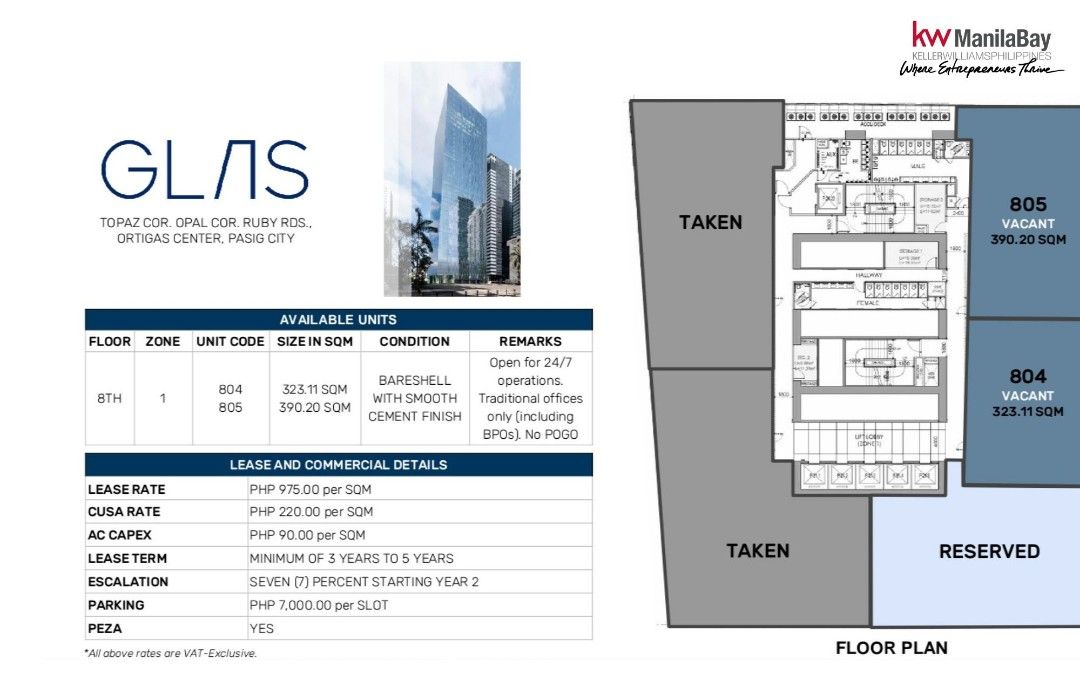 Office Space for Lease Glas Tower Ortigas CBD (Category: Commercial) located in Pasay City. Submitted by realtorlornalopez (Listing ID 1359703320, Image 2). Description: Glas Tower is PEZA accredited with the distinction of LEED Platinum for its green features. It can accommodate 24/7 operations. This unit is bareshell with a cement smooth finish. The adjoining unit is also available..