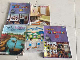 (Category: ) located in . Submitted by devendr (Listing ID 1359683161, Image 1). Description: .