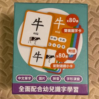 （分類：）位於 。 由 ellenmi 提交（商品編號 1359994556，圖片 1）。簡介： 。