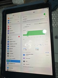 由 ssupzero (刊登 ID 1359944088，圖片 1) 提交，位於 的 (類別：)，說明：。