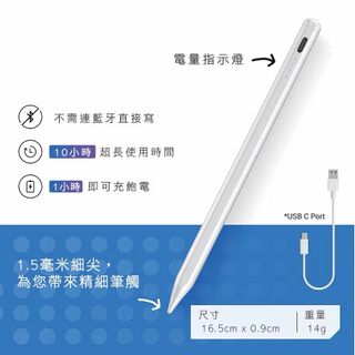 由 michael0493 (刊登 ID 1359979570，圖片 1) 提交，位於 的 (類別：)，說明：。