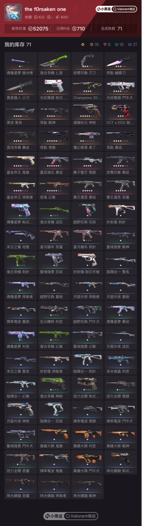 （分類：）位於 。 由 meowlgod 提交（商品編號 1360010353，圖片 1）。簡介： 。