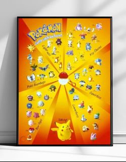 (Category: ) located in . Submitted by carouselboiboi (Listing ID 1360203795, Image 1). Description: .