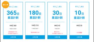 （分類：）位於 。 由 hksam22 提交（商品編號 1360194827，圖片 1）。簡介： 。